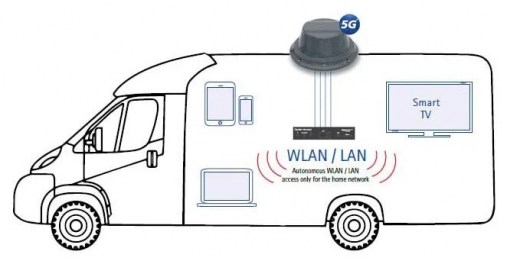 Nincs kép beállítva 