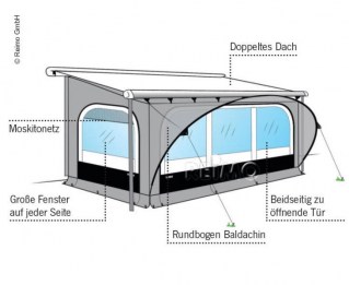 BiwakShop-thule-quick-fitt-elosator-2-6m-szel-225-244cm-mag-1